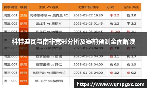 科特迪瓦与南非竞彩分析及赛前预测全面解读
