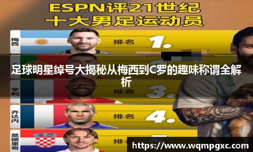 足球明星绰号大揭秘从梅西到C罗的趣味称谓全解析